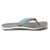 Hari Mari Lakes Flip Flops - Women's Dark Grey/Mint