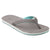 Hari Mari Lakes Flip Flops - Women's Dark Grey/Mint