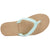 Hari Mari Scouts Flip Flops - Women's Aqua/Sand