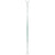 Black Crows Atris Skis 2020