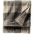 Pendleton Throw Blanket Set Camp