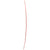 Slingshot Volt Wakeboard 2020