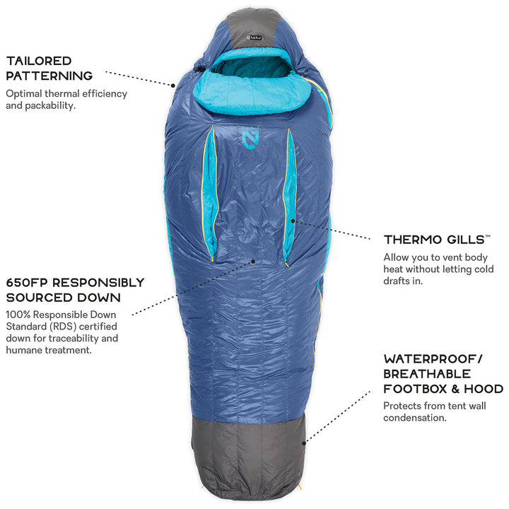 Nemo Ramsey 30 Sleeping Bag Dusk/Long Shade