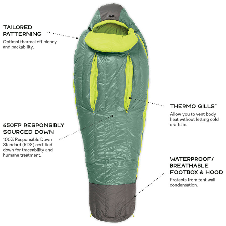 Nemo Ramsey 15 Sleeping Bag Hemlock/Sapling