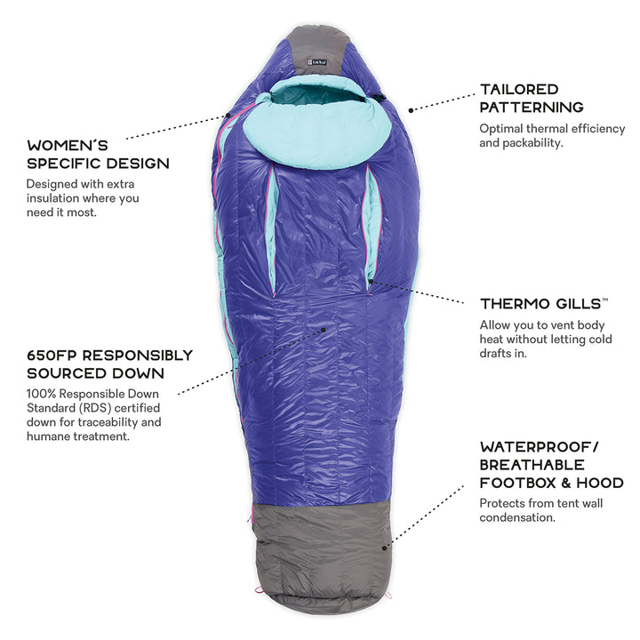 Nemo Cleo 30 Sleeping Bag - Women's Midnight/Frost