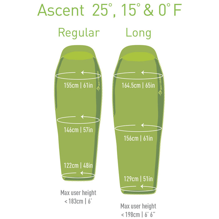 Sea to Summit Ascent™ 25 Sleeping Bag Green