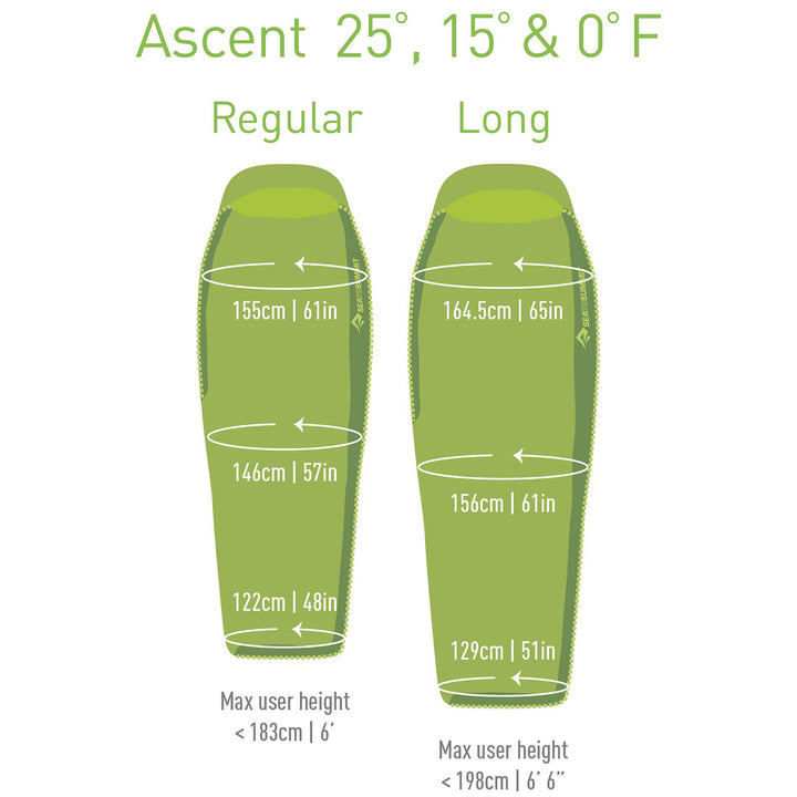 Sea to Summit Ascent™ 25 Sleeping Bag Green