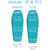 Sea to Summit Altitude™ 15 Sleeping Bag - Women's Caribbean Blue