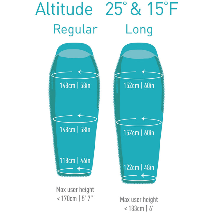 Sea to Summit Altitude™ 15 Sleeping Bag - Women's Caribbean Blue