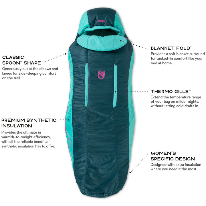 Nemo Forte 35 Sleeping Bag - Women's Twilight/Aurora