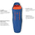 Nemo Forte 35 Sleeping Bag Eternal/Altitude