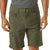 Patagonia Quandary Shorts Industrial Green
