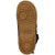 Flux TX Lace Snowboard Boots 2021 Black