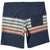 Vissla High Five 18.5" Boardshorts Dark Denim