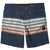 Vissla High Five 18.5" Boardshorts Dark Denim