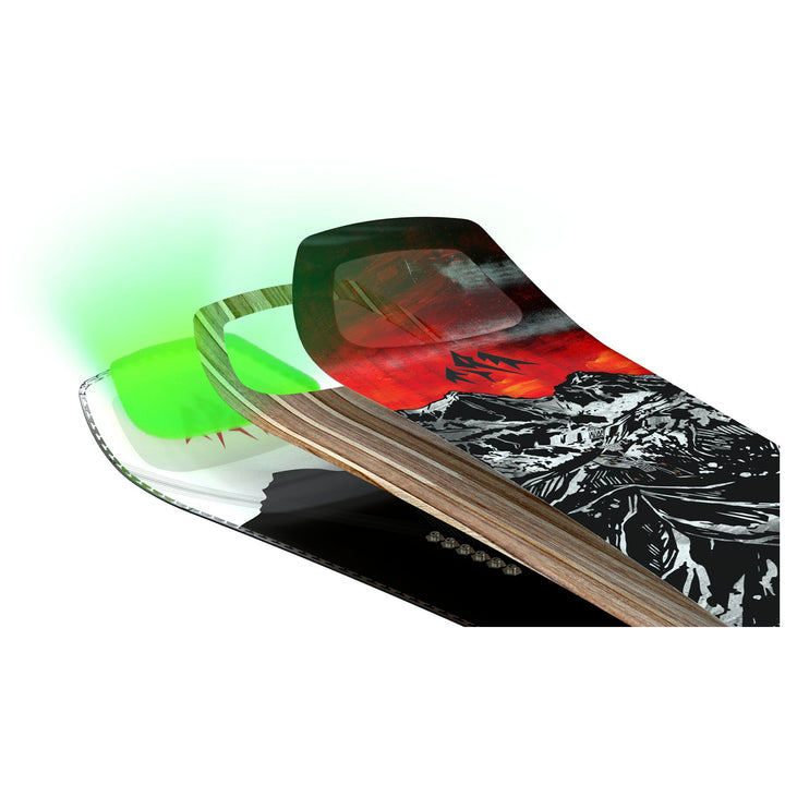Jones Aviator 2.0 LTD Snowboard 2022