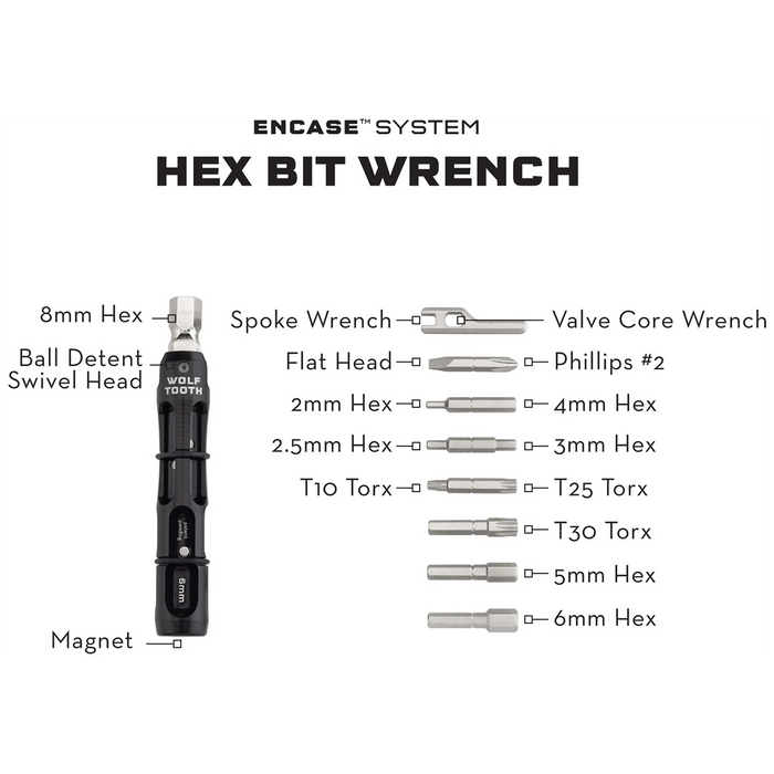 Wolf Tooth Components EnCase System Bar Kit One Black