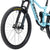 Devinci Troy A 29 Deore 12s Complete Mountain Bike 2021 Blue Andaman