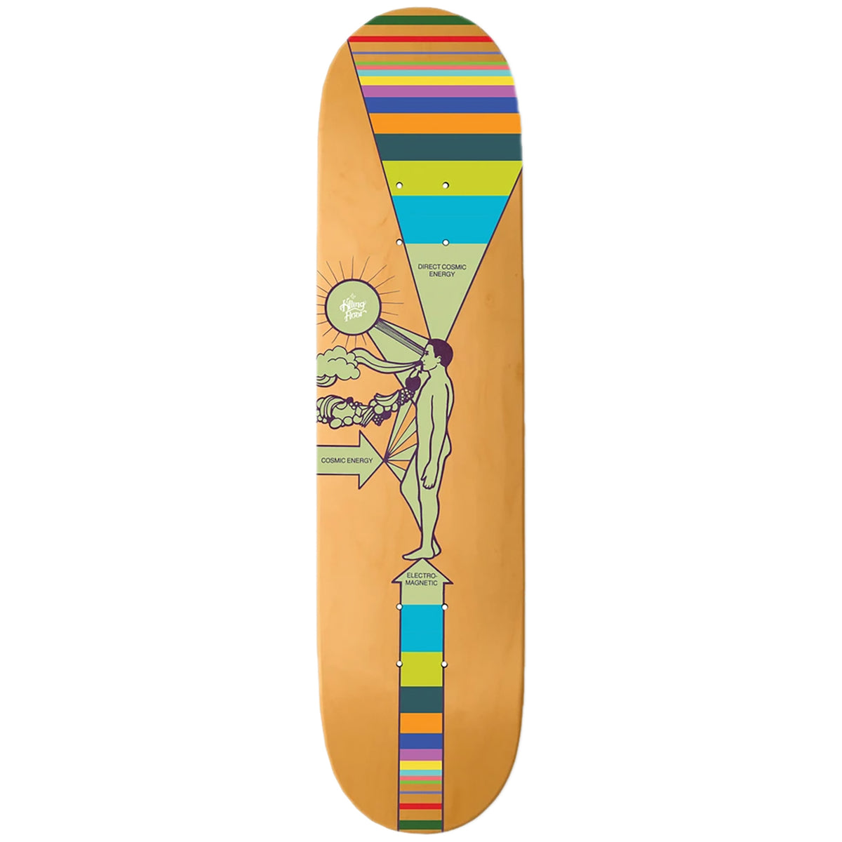 The Killing Floor Electro Magnetic 8.5 Skateboard Deck