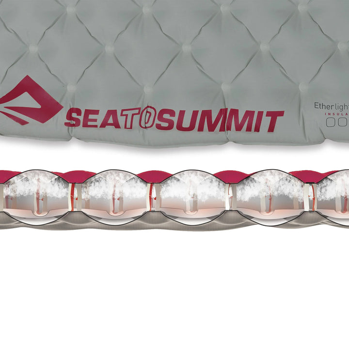 Sea to Summit Ether Light XT Insulated Sleeping Pad - Women's Pewter