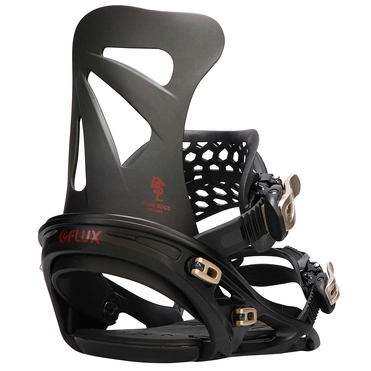 Flux DSL Bindings 2021 Gradiation Black