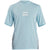 Billabong All Day Wave Loose Fit Short Sleeve Surf Shirt Coastal