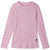 Reima Taival Thermal Baselayer Set - Kids' Rosy Pink