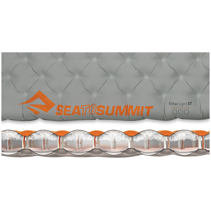 Sea to Summit Ether Light XT Insulated Rectangular Sleeping Pad Pewter