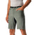 Castelli Unlimited Baggy Shorts Forest Gray