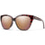 Smith Era Sunglasses Tortoise/ChromaPop Polarized Rose Gold Mirror