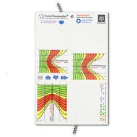 PoleClinometer evo Ski Pole Inclinometer Sticker None::None