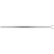ZAG Bakan Skis 2022