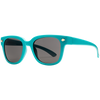 Gloss Aqua/Gray