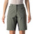 Castelli Unlimited Baggy Shorts - Women's Forest Gray