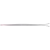 Majesty Havoc Ti Skis 2023