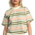 RVCA Kinney Mock Neck T-Shirt - Women's Lemon