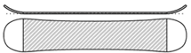 Flat